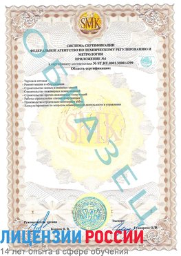 Образец сертификата соответствия (приложение) Аэропорт "Домодедово" Сертификат ISO 14001